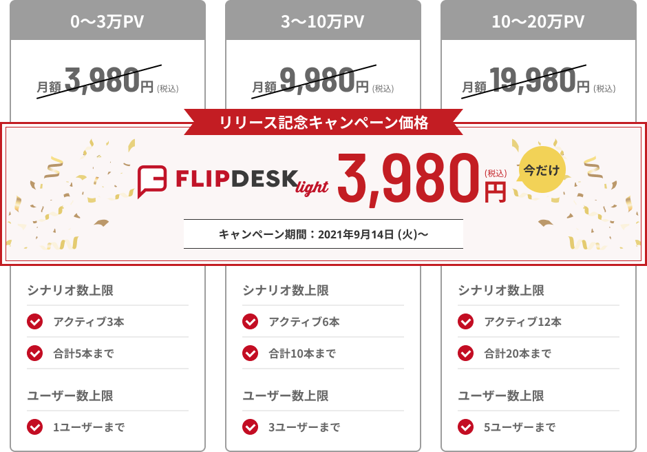 リリース記念キャンペーン価格