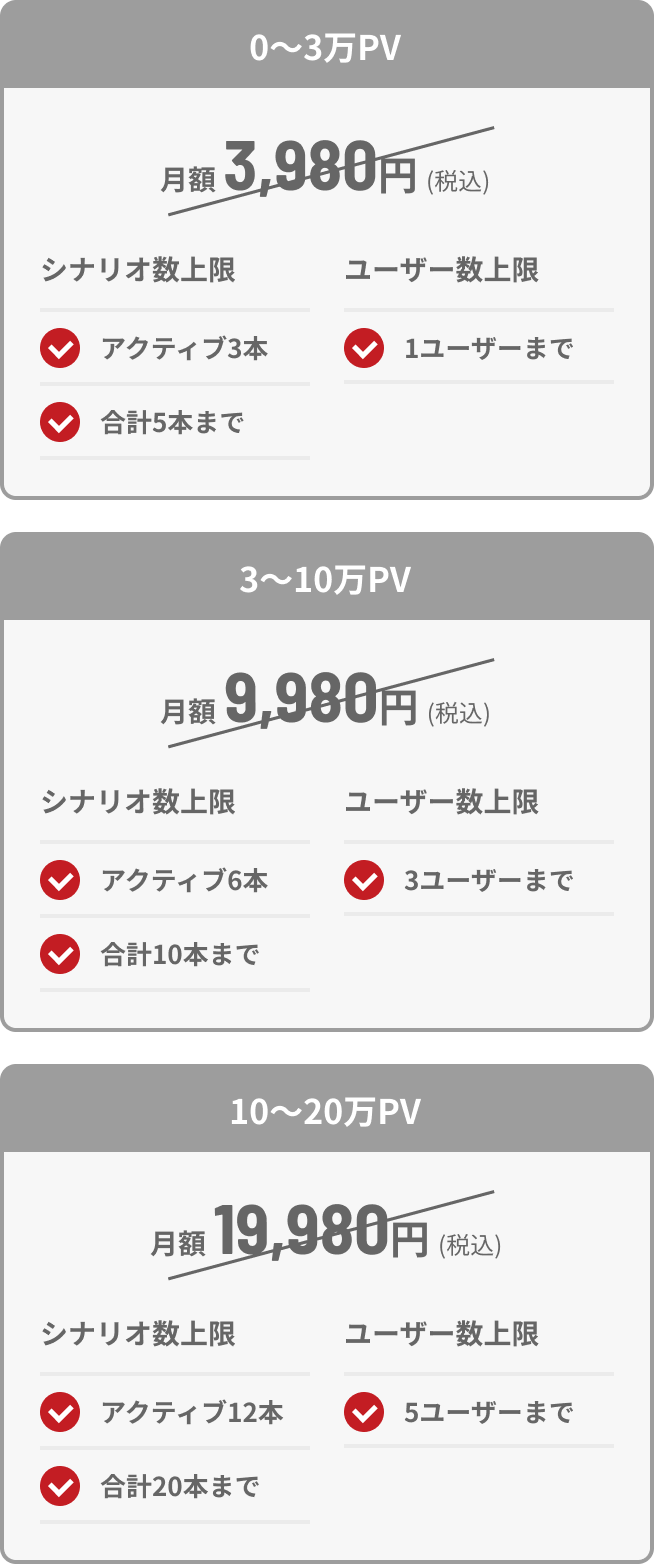 プラン一覧
